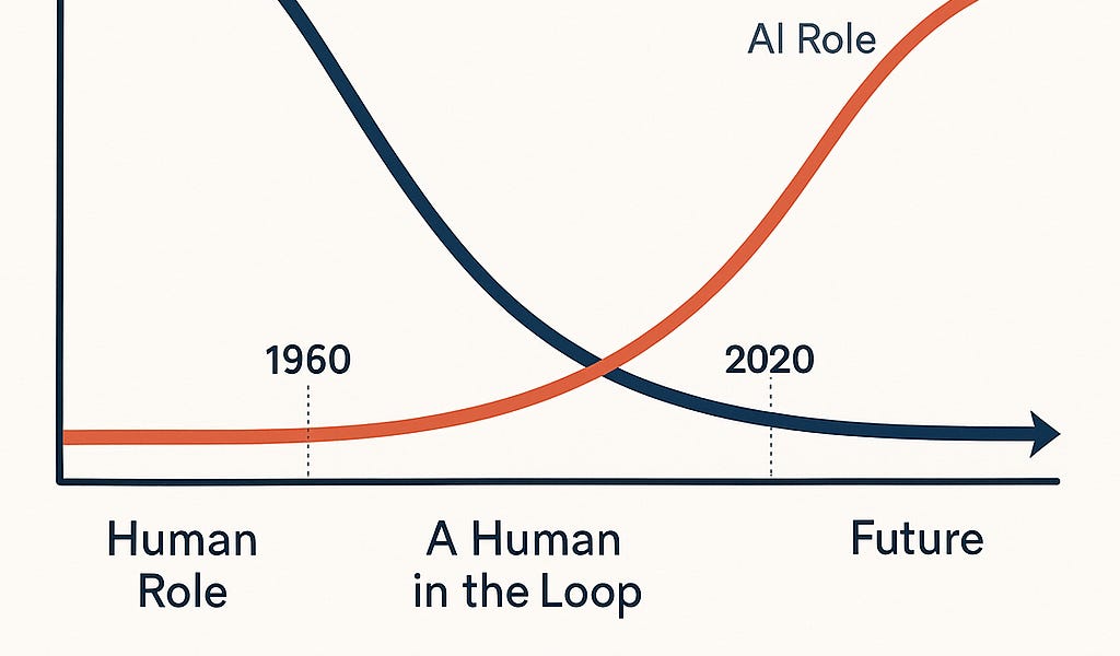 When People Were Called “Computers” — And What That Means for Knowledge ...