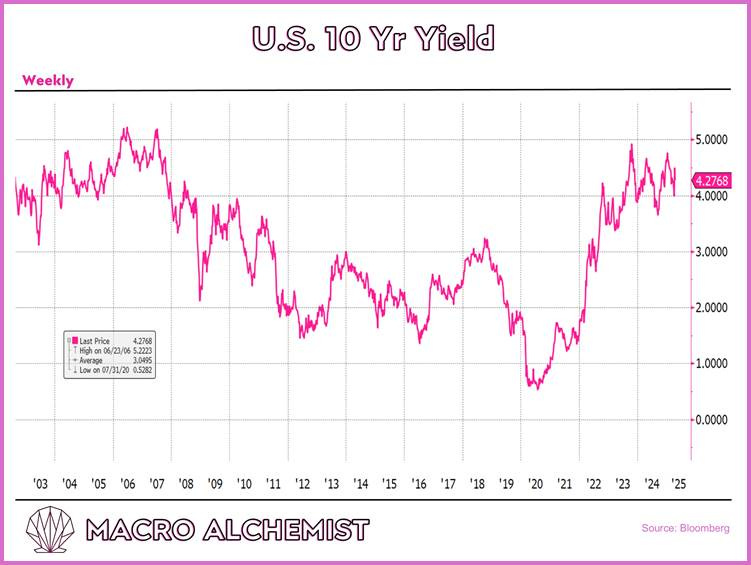 A graph showing the growth of the stock market
AI-generated content may be incorrect. A graph showing the growth of the stock market
AI-generated content may be incorrect.