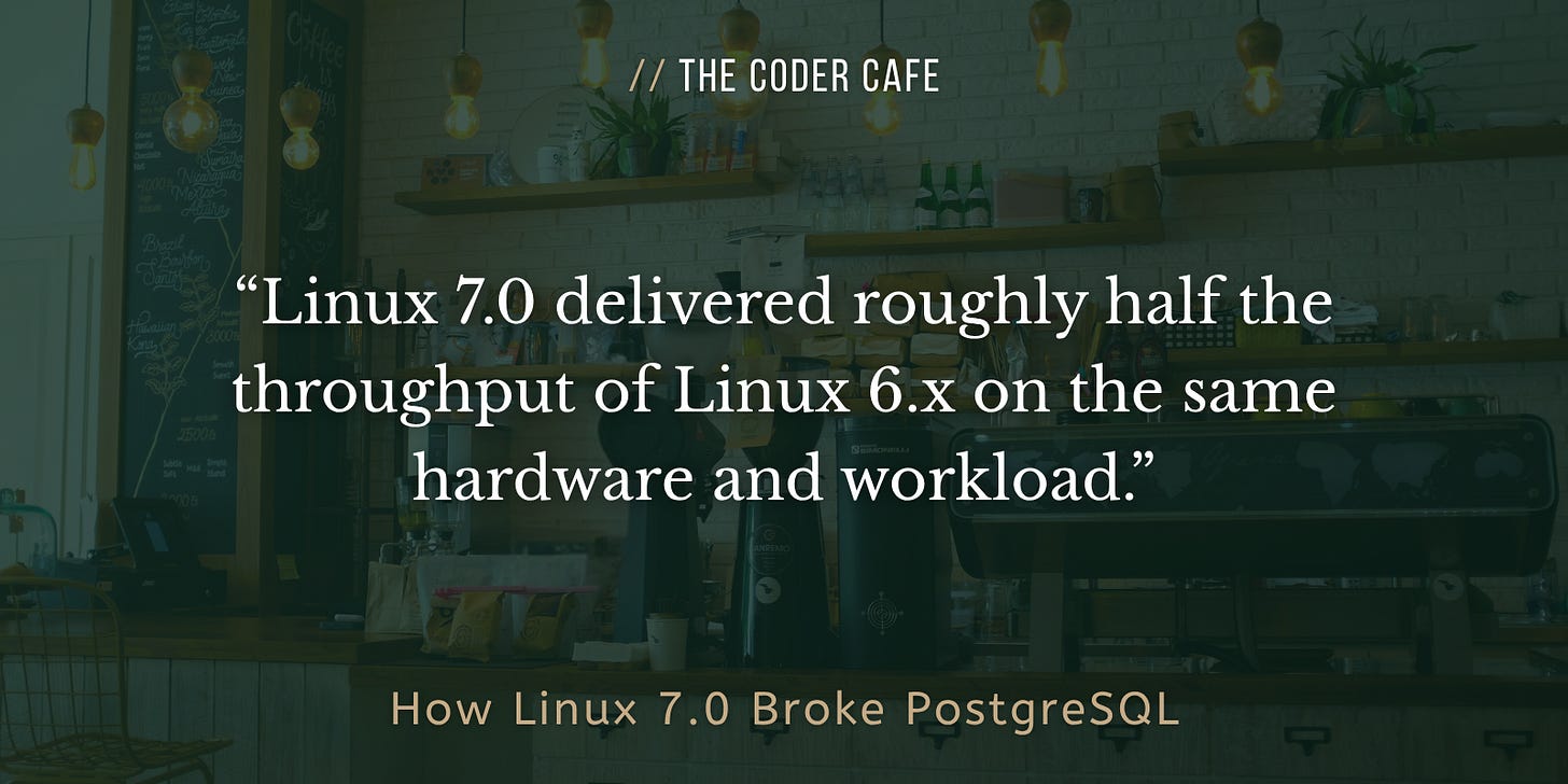 Linux 7.0 delivered roughly half the throughput of Linux 6.x on the same hardware and workload.