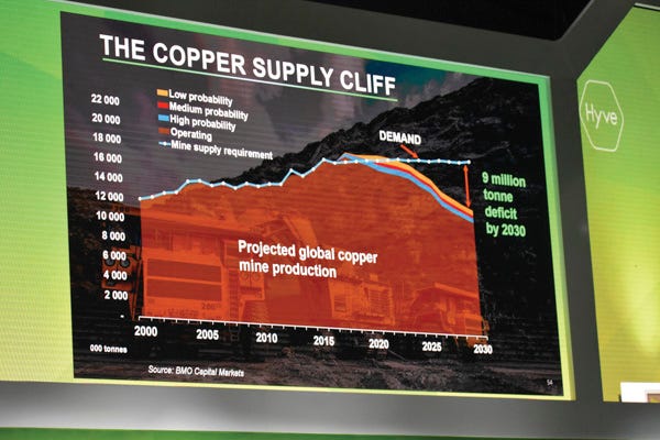 Mining re-invented: Mining as a means to an end - African Mining Online