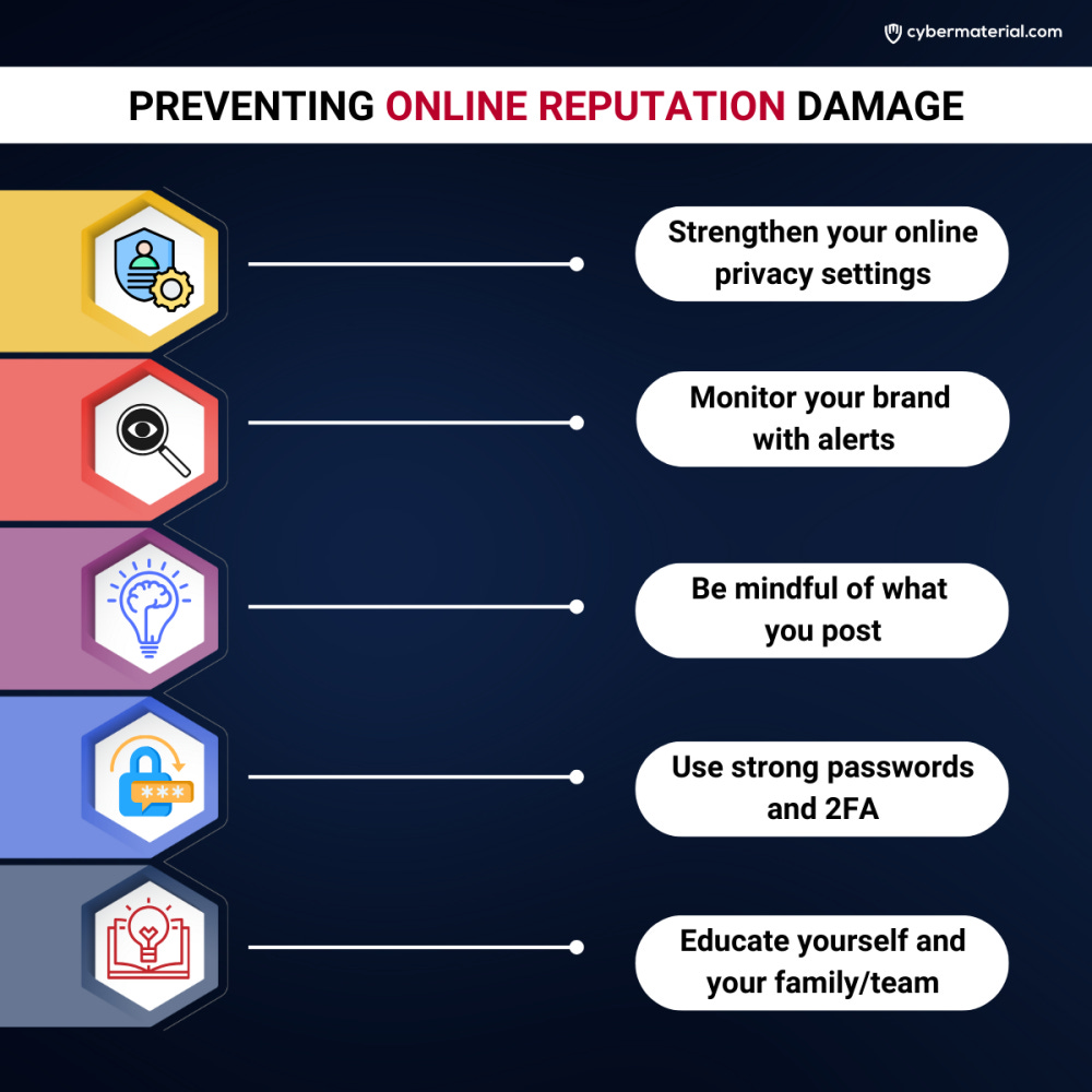 Article content Article content