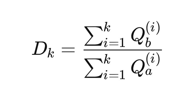 D_k = \frac{\sum_{i=1}^{k} Q_b^{(i)}}{\sum_{i=1}^{k} Q_a^{(i)}} D_k = \frac{\sum_{i=1}^{k} Q_b^{(i)}}{\sum_{i=1}^{k} Q_a^{(i)}}