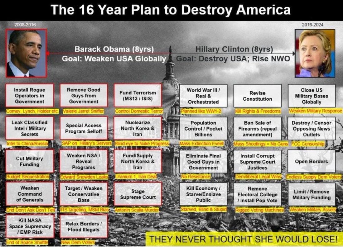 What Is the Plan? - by The AlphaWarrior Show