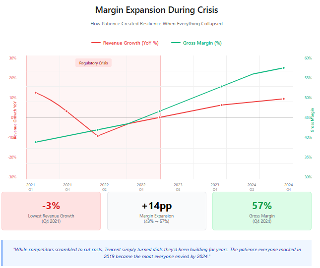 A graph on a screen

AI-generated content may be incorrect.