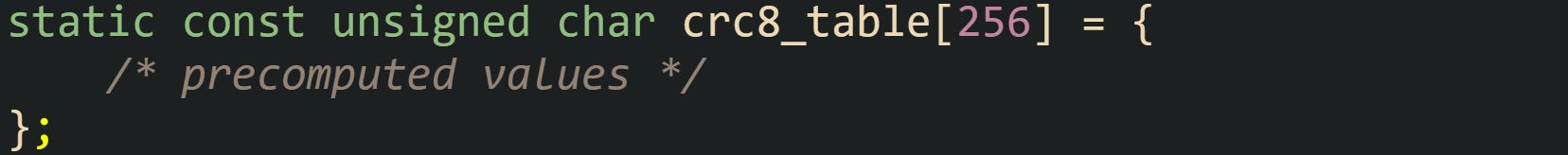 Using const and volatile in C