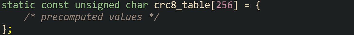 static const unsigned char crc8_table[256] = {     /* precomputed values */ };