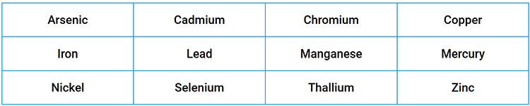 heavy metals elements