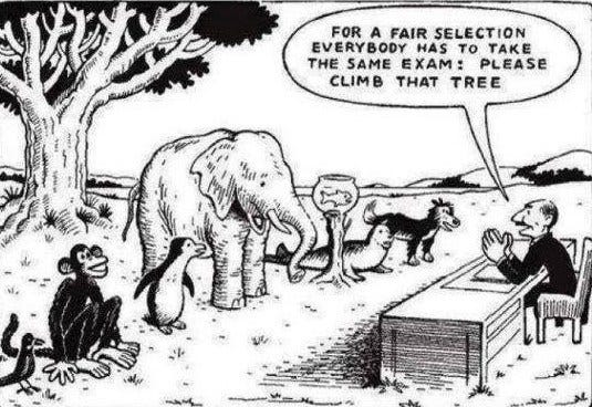 Debunking Education Memes, Part One | Education World