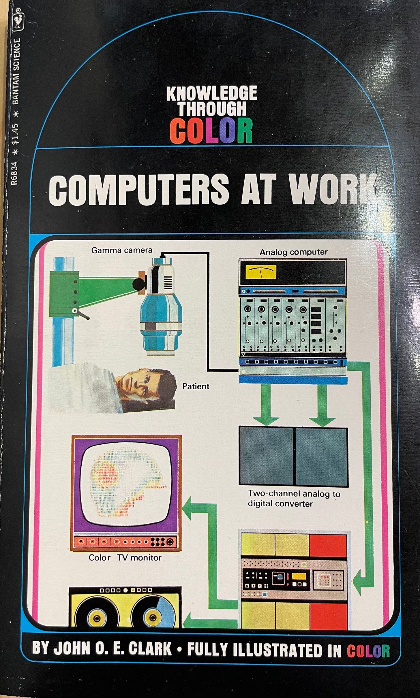 cover for small paperback titled COMPUTERS AT WORK by John O.E. Clark. indicates it is part of the "knowledge through colour" series". black background, white text, with illustration showing a flow chart from an analog computer to gamma camera and patient, two-channel analog to digital converter, color tv monitor, and two other unlabeled illustrations of machines