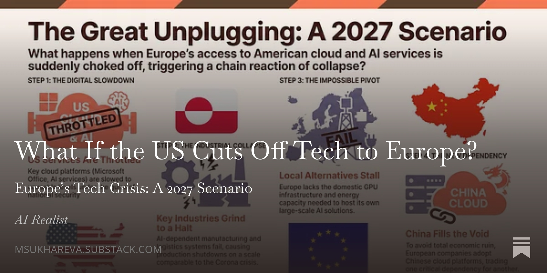 Europe's tech dependency on US cloud services risks economic paralysis