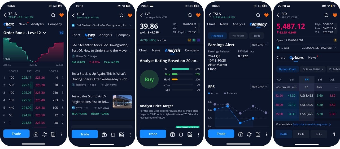 Analysis: Our eToro IPO Primer, a global neobroker with $300MM in profit
