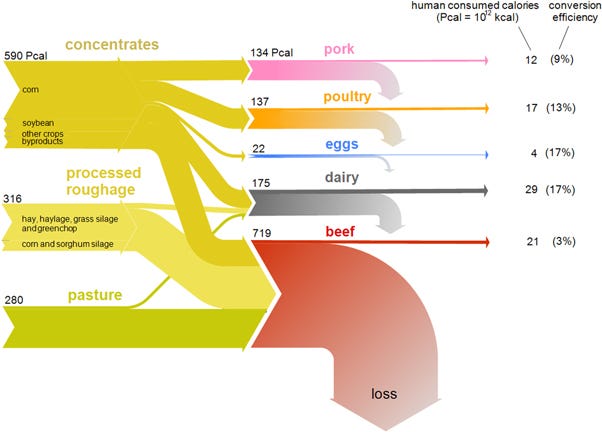 Figure 1. Figure 1.