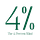 The 4 Percent Mind