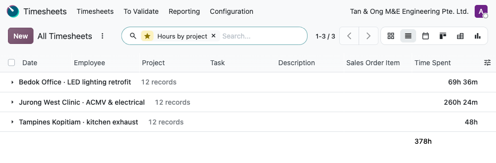 Real screen: timesheet hours grouped by project for a small M&E contractor Real screen: timesheet hours grouped by project for a small M&E contractor