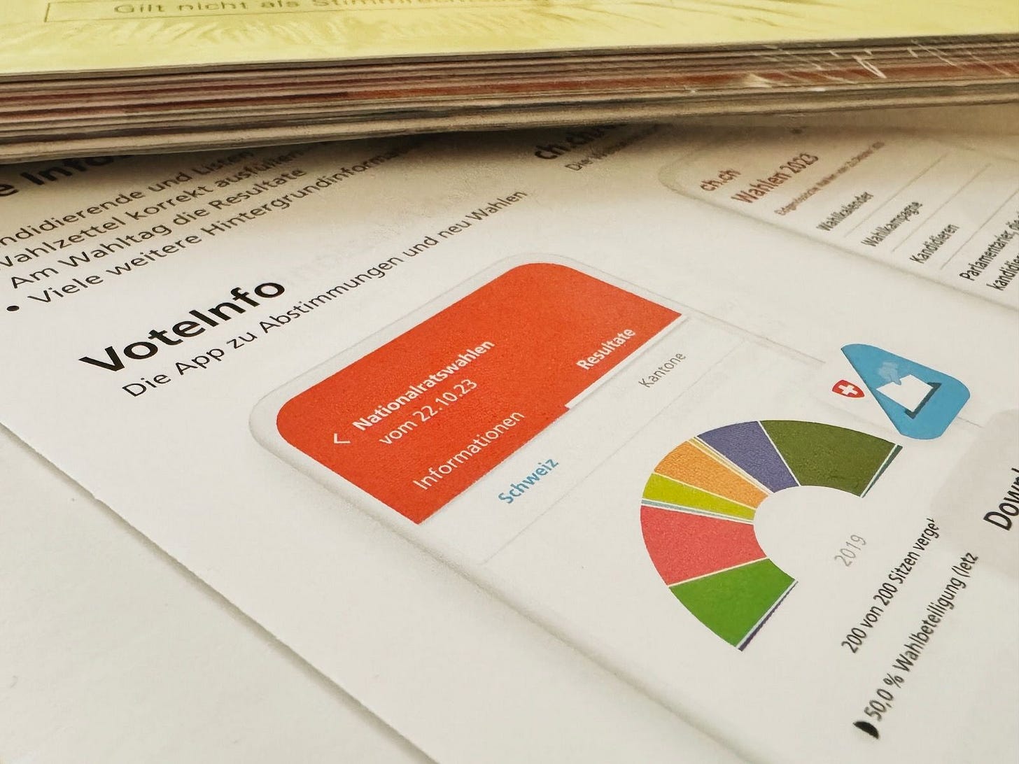 Unboxing the Swiss ballot papers
