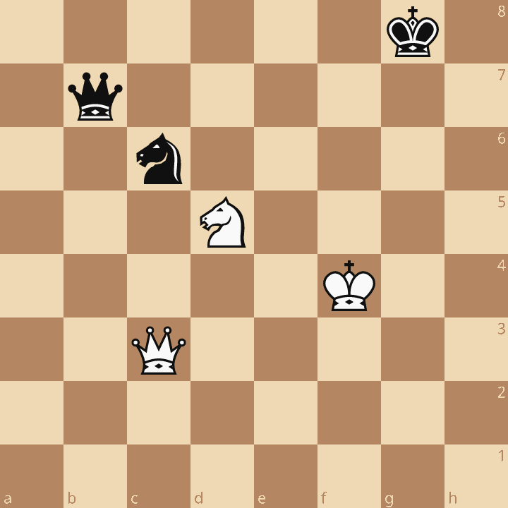https://lichess1.org/export/fen.gif?fen=6k1%2F1q6%2F2n5%2F3N4%2F5K2%2F2Q5%2F8%2F8+w+-+-+0+1&color=white&variant=standard&theme=brown&piece=alpha