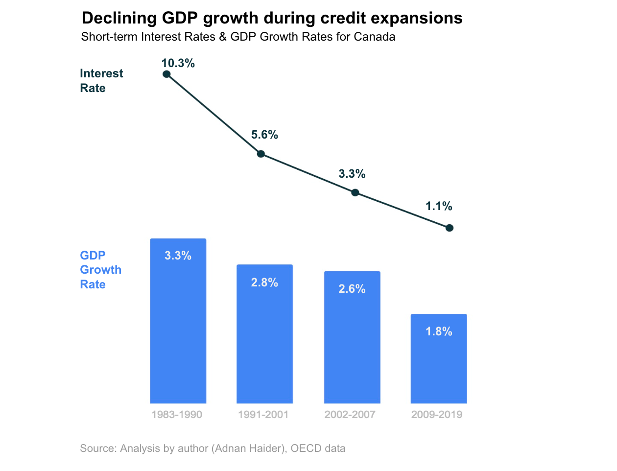 No Place to Dream No Place to Dream
