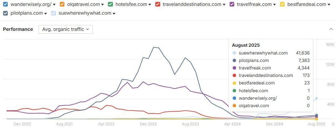 No alternative text description for this image