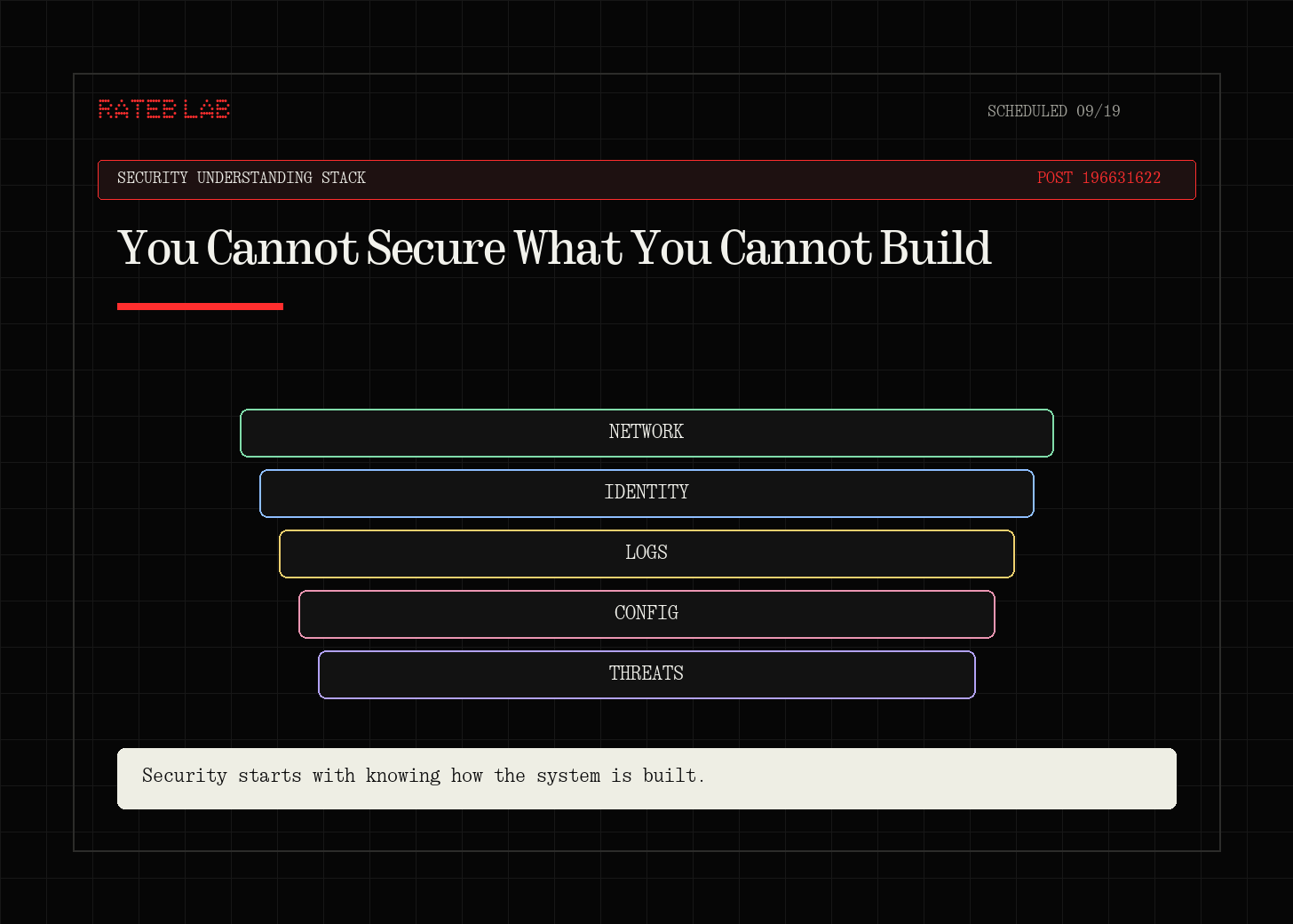 You Cannot Secure What You Cannot Build
