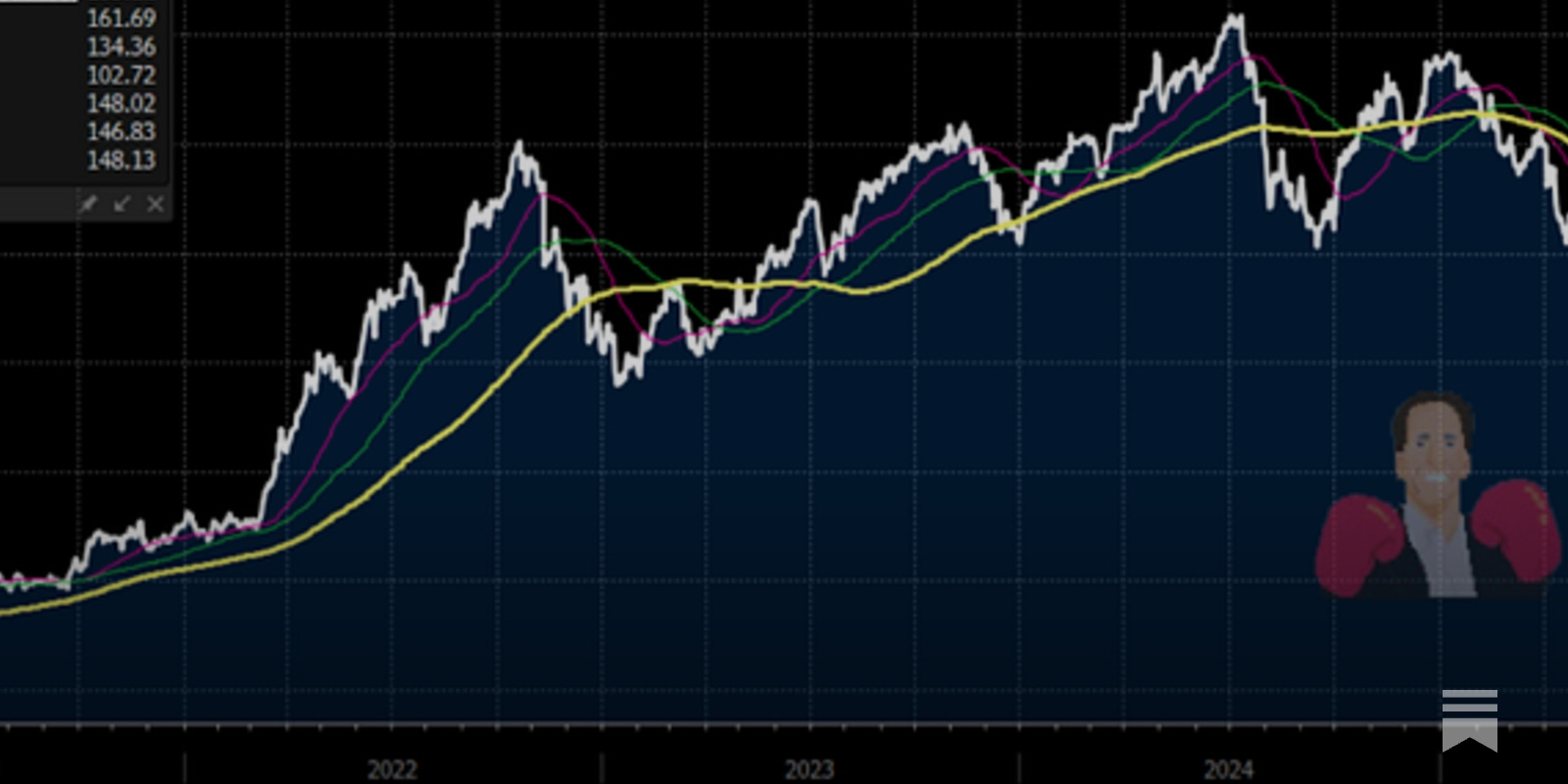 Making Hay Monday - October 13th, 2025 - Haymaker