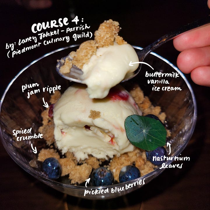 Sugar Shock 2025 Course 4