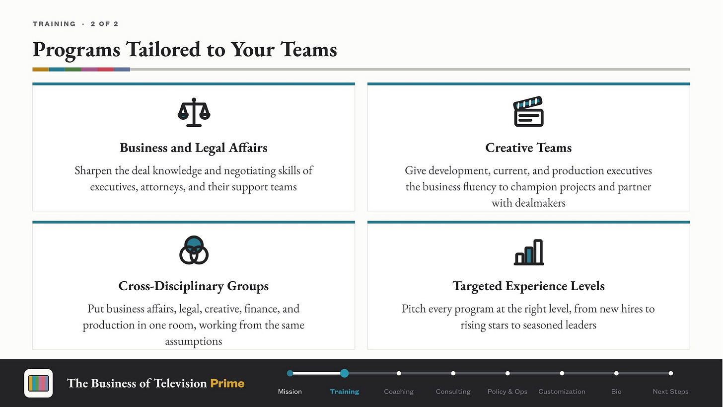 The Business of Television Prime, slide 6 The Business of Television Prime, slide 6