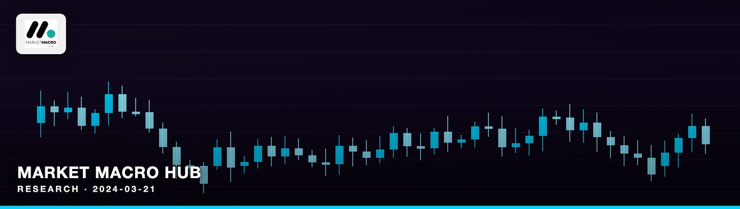 Market Macro Hub Market Macro Hub