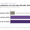 Fintrender