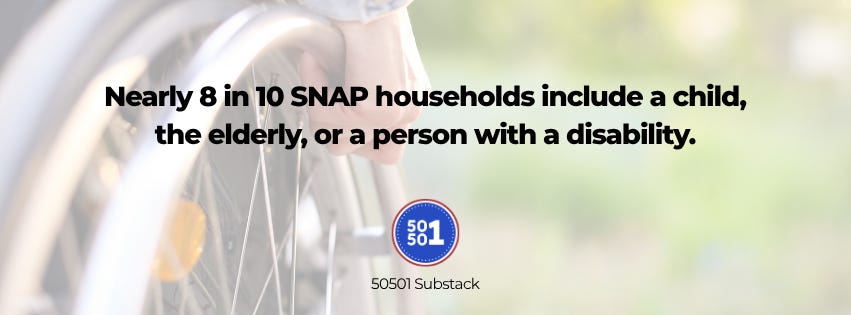 A close-up of a person’s hand on a wheelchair wheel, with text that reads: “Nearly 8 in 10 SNAP households include a child, the elderly, or a person with a disability.” The 50501 Substack logo appears below the text.