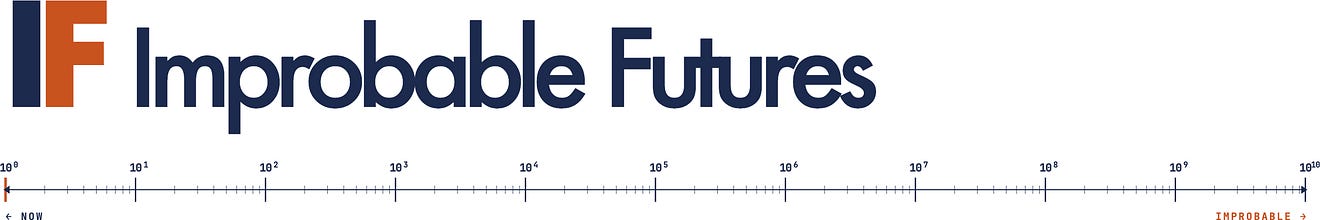 Improbable Futures