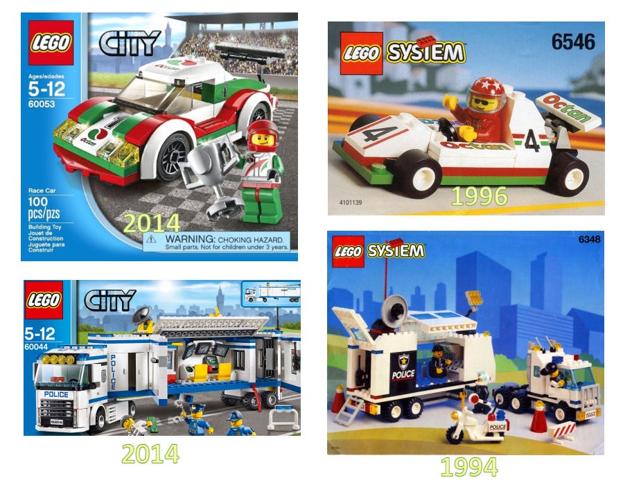 סט לגו City (משטרה) על פני 20 שנה סט לגו City (משטרה) על פני 20 שנה