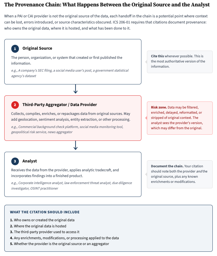 A screenshot of a chat

AI-generated content may be incorrect.