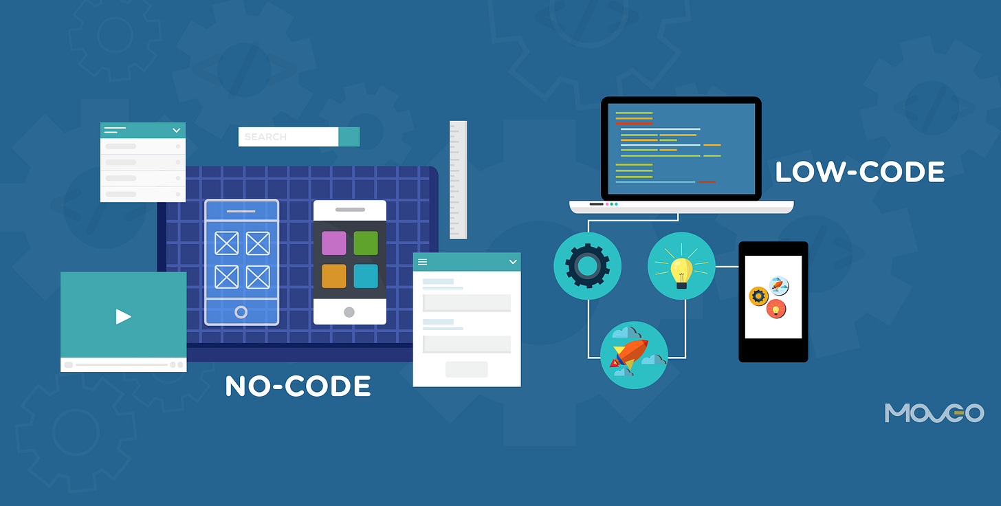 Low/No-Code RPA Software in 2023: Benefits & Best Practices