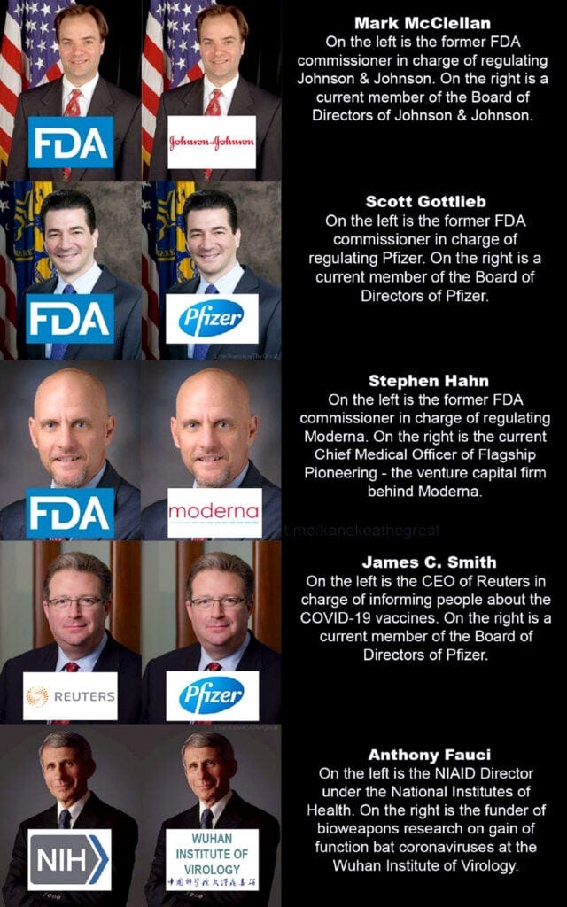 3 pharmaceutical regulators