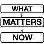 What Matters Now