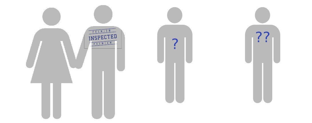 image of two silhouttes of men with question marks, and one man holding hands with a woman with an "INSPECTED" stamp on his chest.
