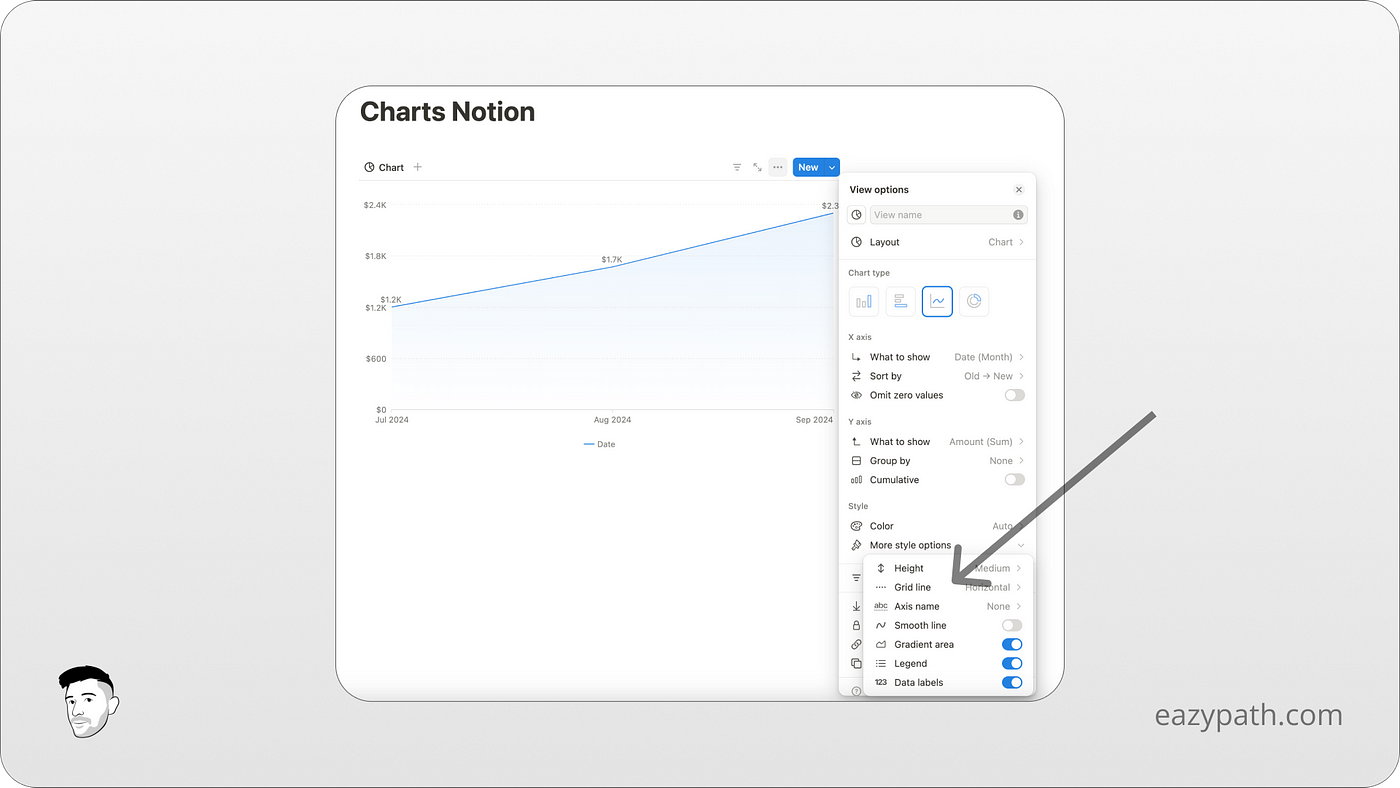 Notion Graphcs A Comprehensive Guide To Notion Charts - by Jean Remi