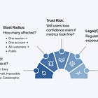 The Intent Engineering Framework for AI Agents