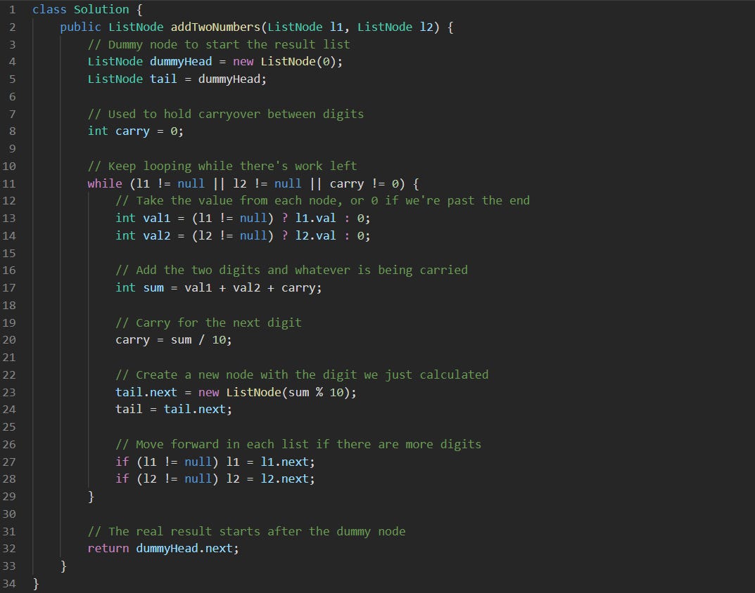 Java Iterative Solution For Add Two Numbers