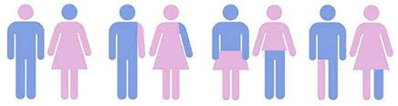 not) Labelling gender challenge - Miranda Mayle Photography