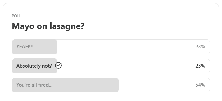 A poll with the question 'Mayo on lasagne?' with three options; YEAH!!!, Absolutely not? and You're all fired.... The public voted in favour for You're all fired...