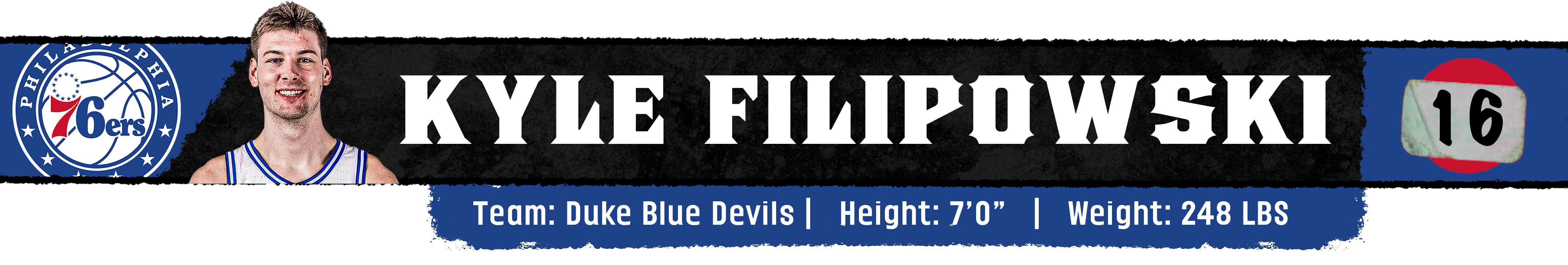 Filipowski Mock 2024 NBA Mock Draft V.6 - No Ceilings