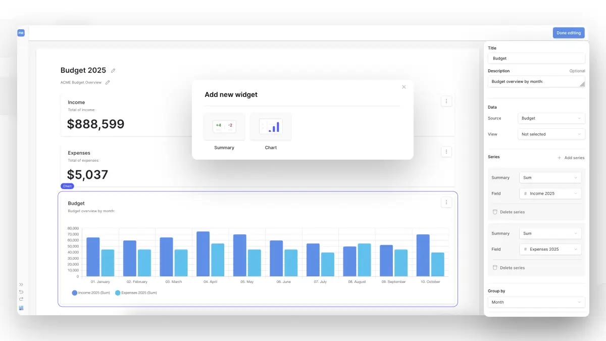 screenshot dashboards