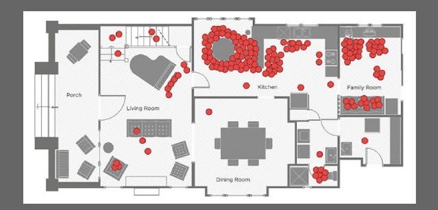 The Alfano Group: Study finds that the average family use only 40% of their home's floorpan regularly. The Alfano Group: Study finds that the average family use only 40% of their home's floorpan regularly.