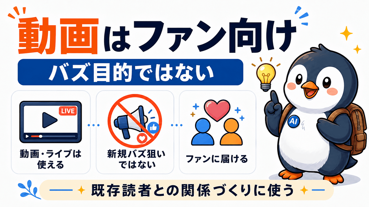 Substackにおける動画やライブ配信の正しい使い方