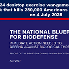 Just Like Event 201: 2024 Desktop Exercise War-gamed Bioterrorist Attack That Kills 280,000 Americans in a Single Day – on 4 July 2025