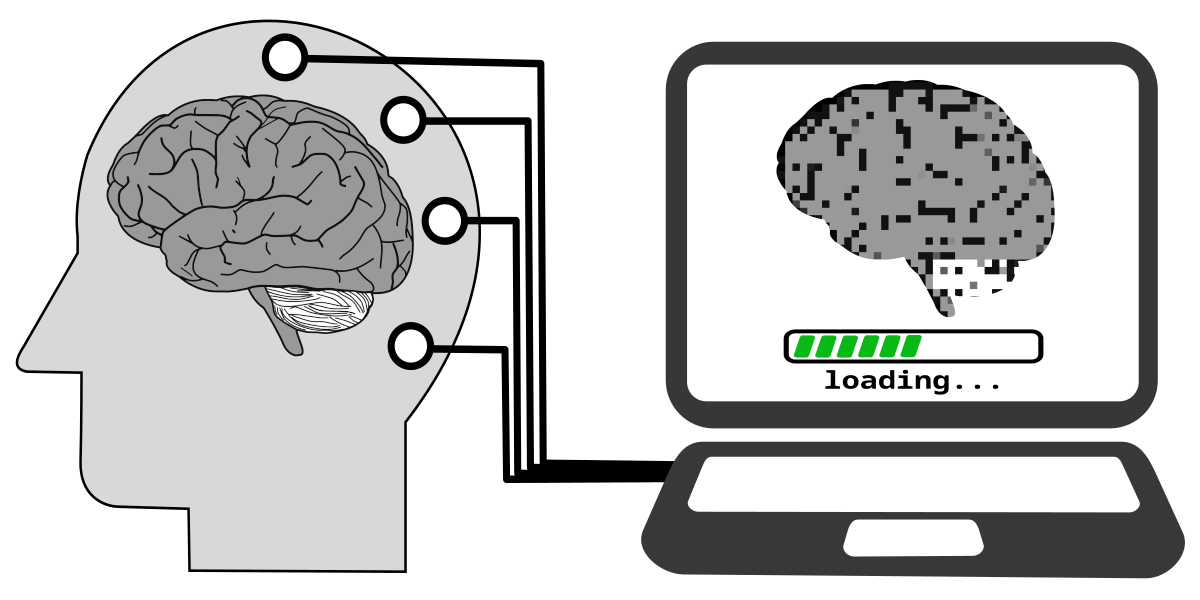 Mind uploading - Wikipedia