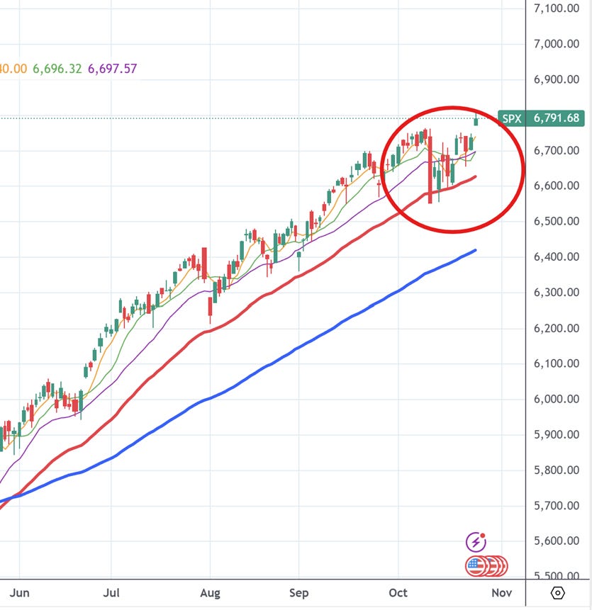A graph with numbers and a red circle
AI-generated content may be incorrect. A graph with numbers and a red circle
AI-generated content may be incorrect.