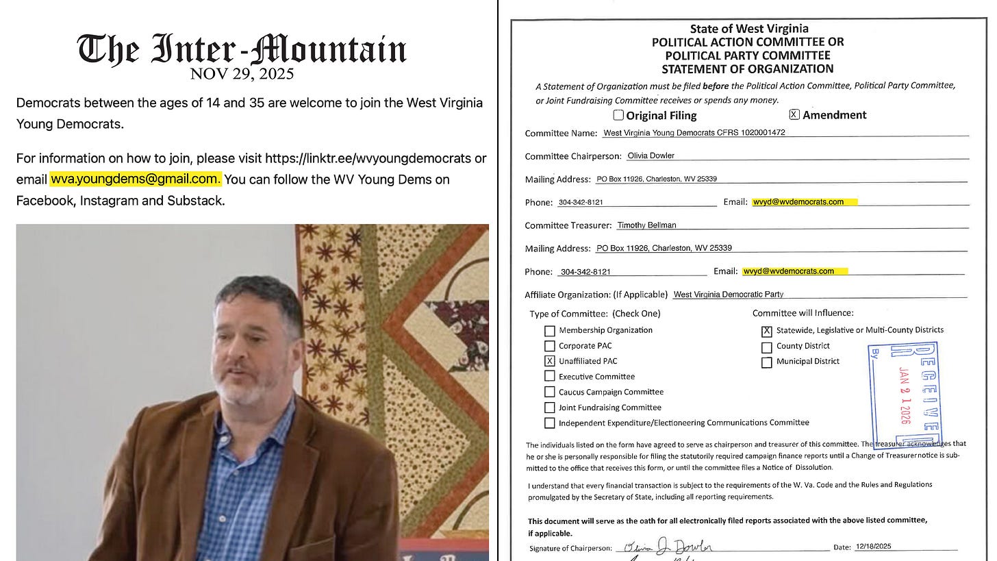 A side-by-side comparison with yellow highlights. Left: A news clipping from The Inter-Mountain (Nov 29, 2025) listing "wva.youngdems@gmail.com" as the contact. Right: The official government filing (Jan 21, 2026) listing the email as "wvyd@wvdemocrats.com".