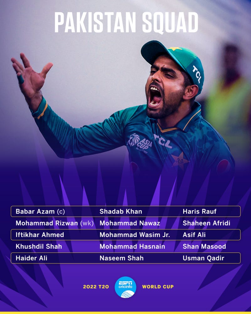 T20 World Cup 2022 - Fakhar Zaman out of Pakistan's squad with knee injury, Shan Masood called up T20 World Cup 2022 - Fakhar Zaman out of Pakistan's squad with knee injury, Shan Masood called up